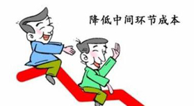 降低您的采購運營成本